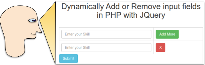 How Can a PHP Form Add Fields Dynamically Using AJAX Requests Sent with jQuery